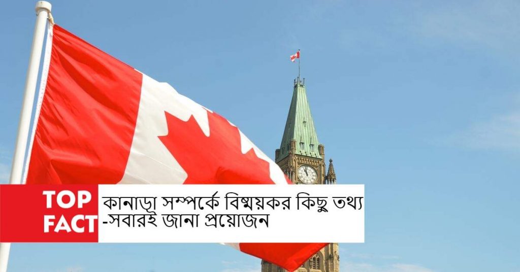 fact about canada